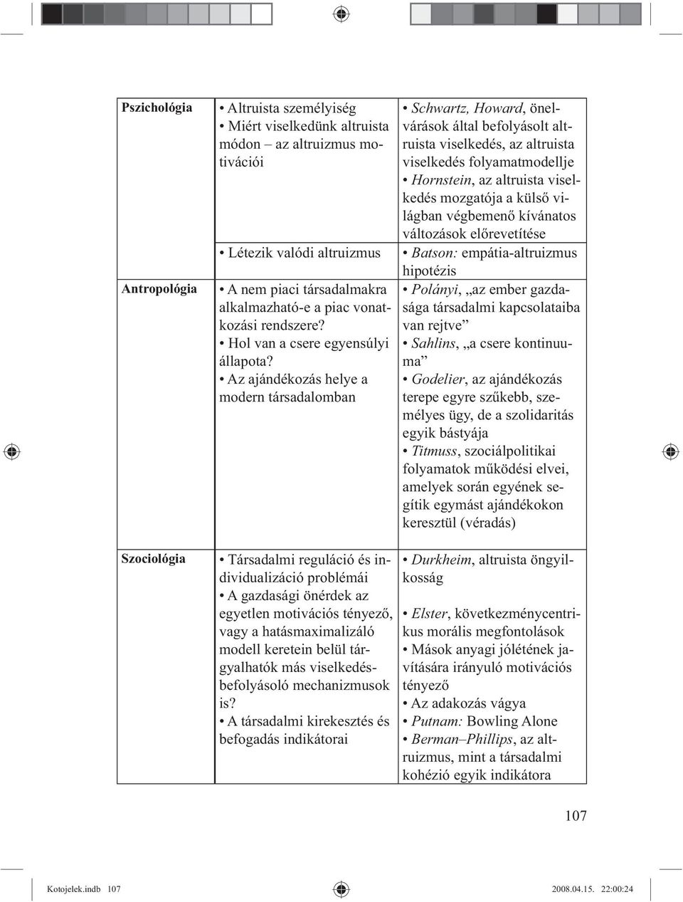 Az ajándékozás helye a modern társadalomban Társadalmi reguláció és individualizáció problémái A gazdasági önérdek az egyetlen motivációs tényez, vagy a hatásmaximalizáló modell keretein belül