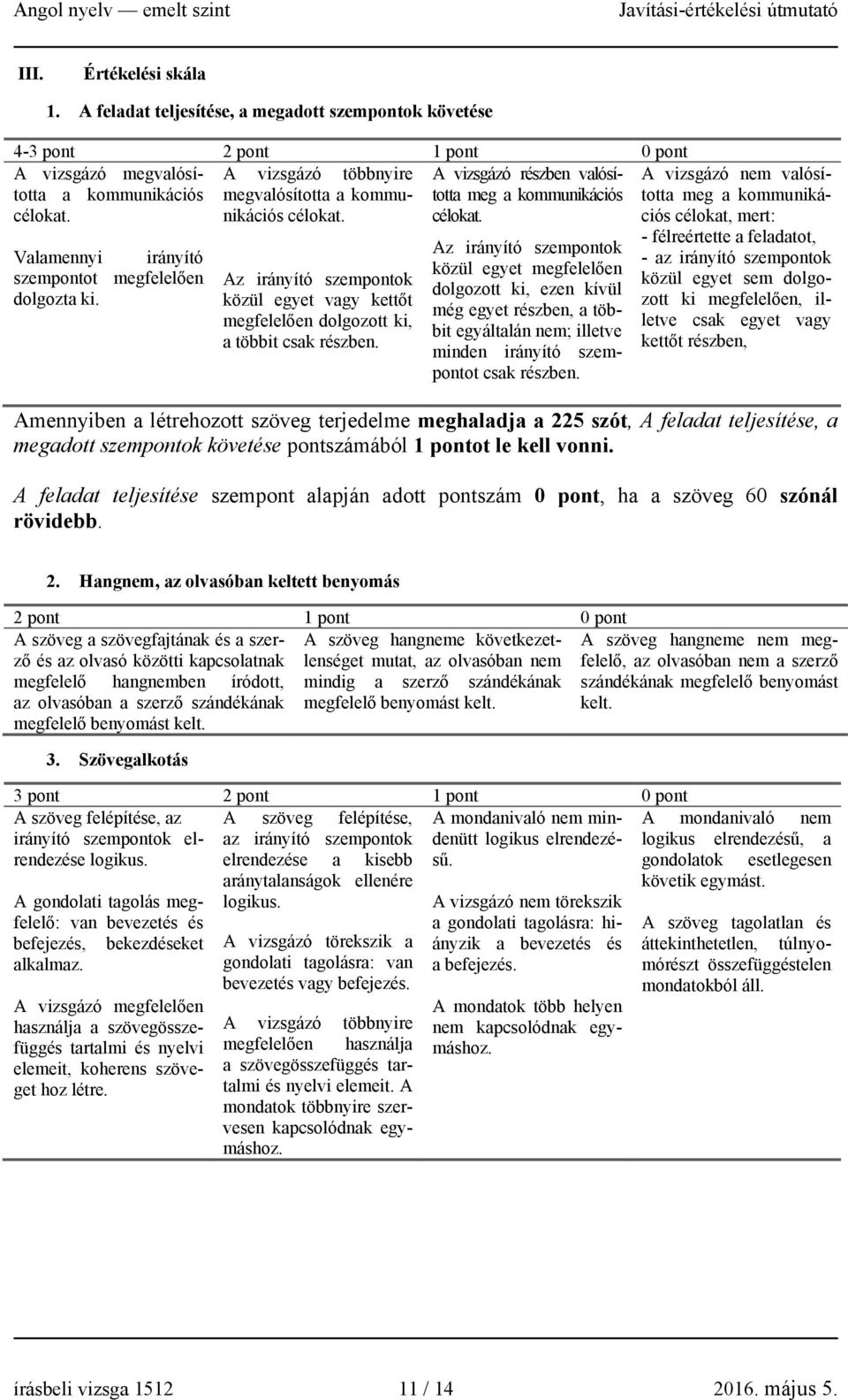 megvalósította a kommunikációs célokat. meg a kommunikációs célokat. Valamennyi irányító szempontot megfelelően dolgozta ki.