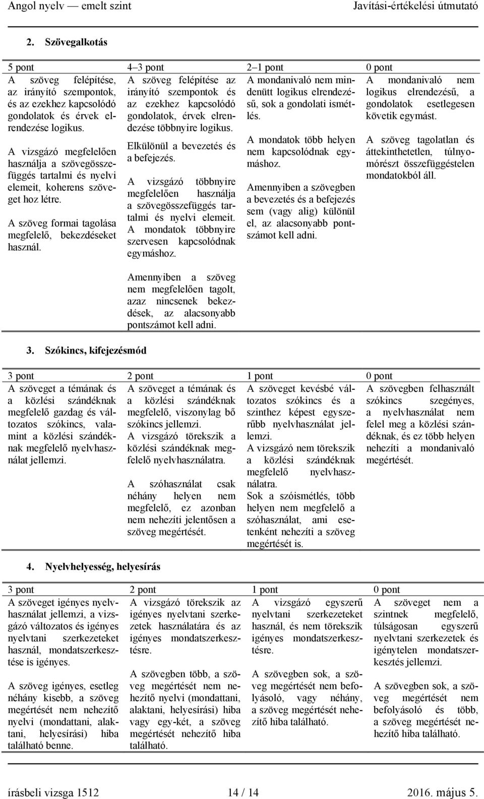 gondolatok, érvek elrendezése többnyire logikus. követik egymást.