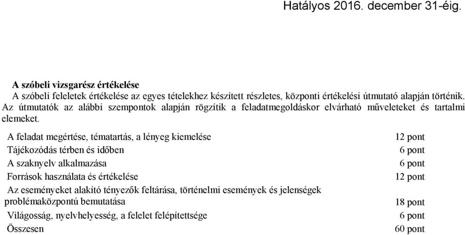 A feladat megértése, tématartás, a lényeg kiemelése Tájékozódás térben és időben A szaknyelv alkalmazása Források használata és értékelése Az eseményeket