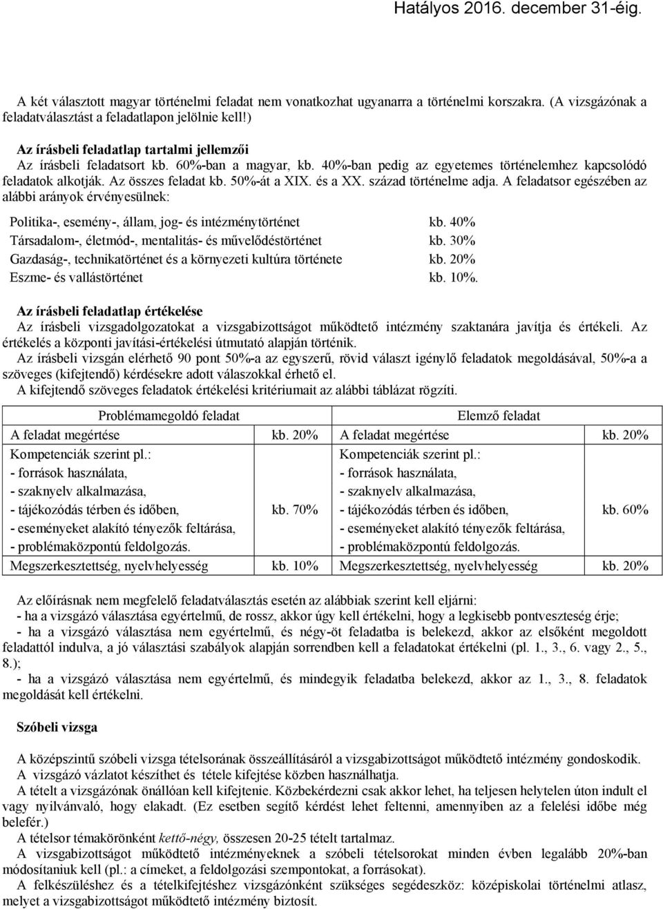 50%-át a XIX. és a XX. század történelme adja. A feladatsor egészében az alábbi arányok érvényesülnek: Politika-, esemény-, állam, jog- és intézménytörténet kb.