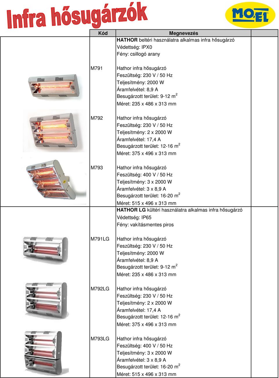 terület: 16-20 m 2 Méret: 515 x 496 x 313 mm HATHOR LG kültéri használatra alkalmas infra hsugárzó Fény: vakításmentes piros M791LG Teljesítmény: 2000 W Áramfelvétel: 8,9 A Besugárzott terület: 9-12