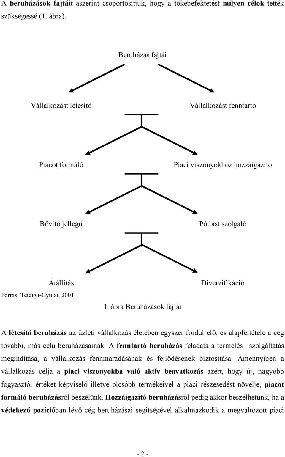 ábra Beruházások fajtái Diverzifikáció A létesítő beruházás az üzleti vállalkozás életében egyszer fordul elő, és alapfeltétele a cég további, más célú beruházásainak.