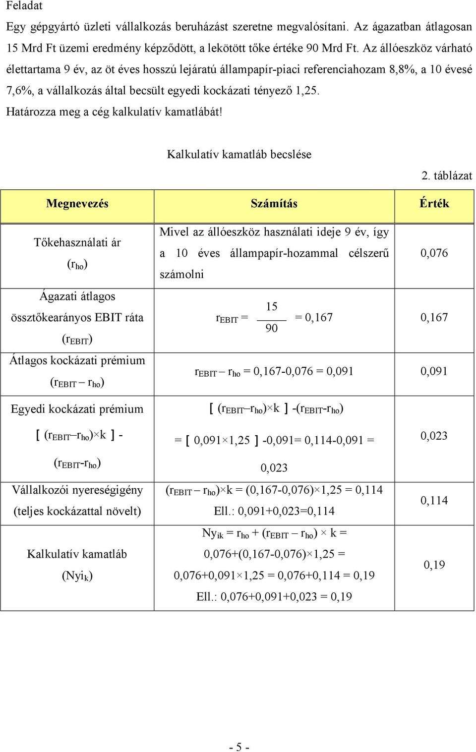 Határozza meg a cég kalkulatív kamatlábát! Kalkulatív kamatláb becslése 2.