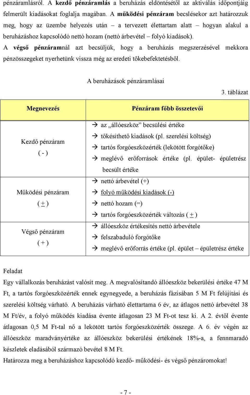 A végső pénzáramnál azt becsüljük, hogy a beruházás megszerzésével mekkora pénzösszegeket nyerhetünk vissza még az eredeti tőkebefektetésből. A beruházások pénzáramlásai 3.