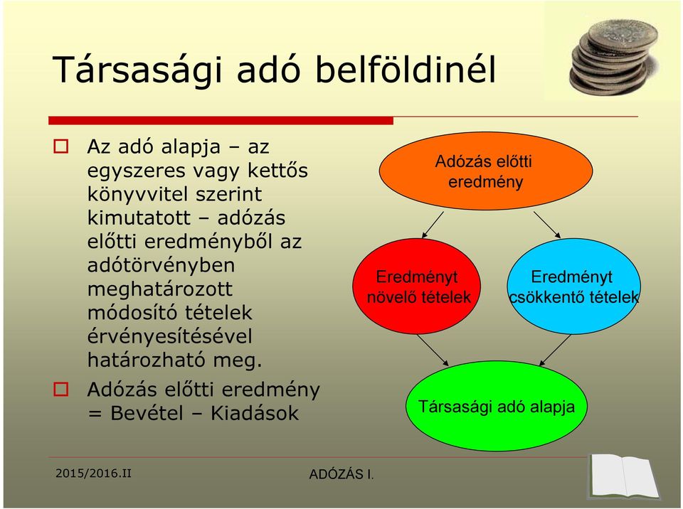 érvényesítésével határozható meg.