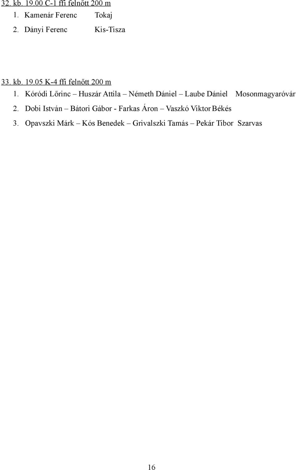 Kóródi Lőrinc Huszár Attila Németh Dániel Laube Dániel Mosonmagyaróvár 2.