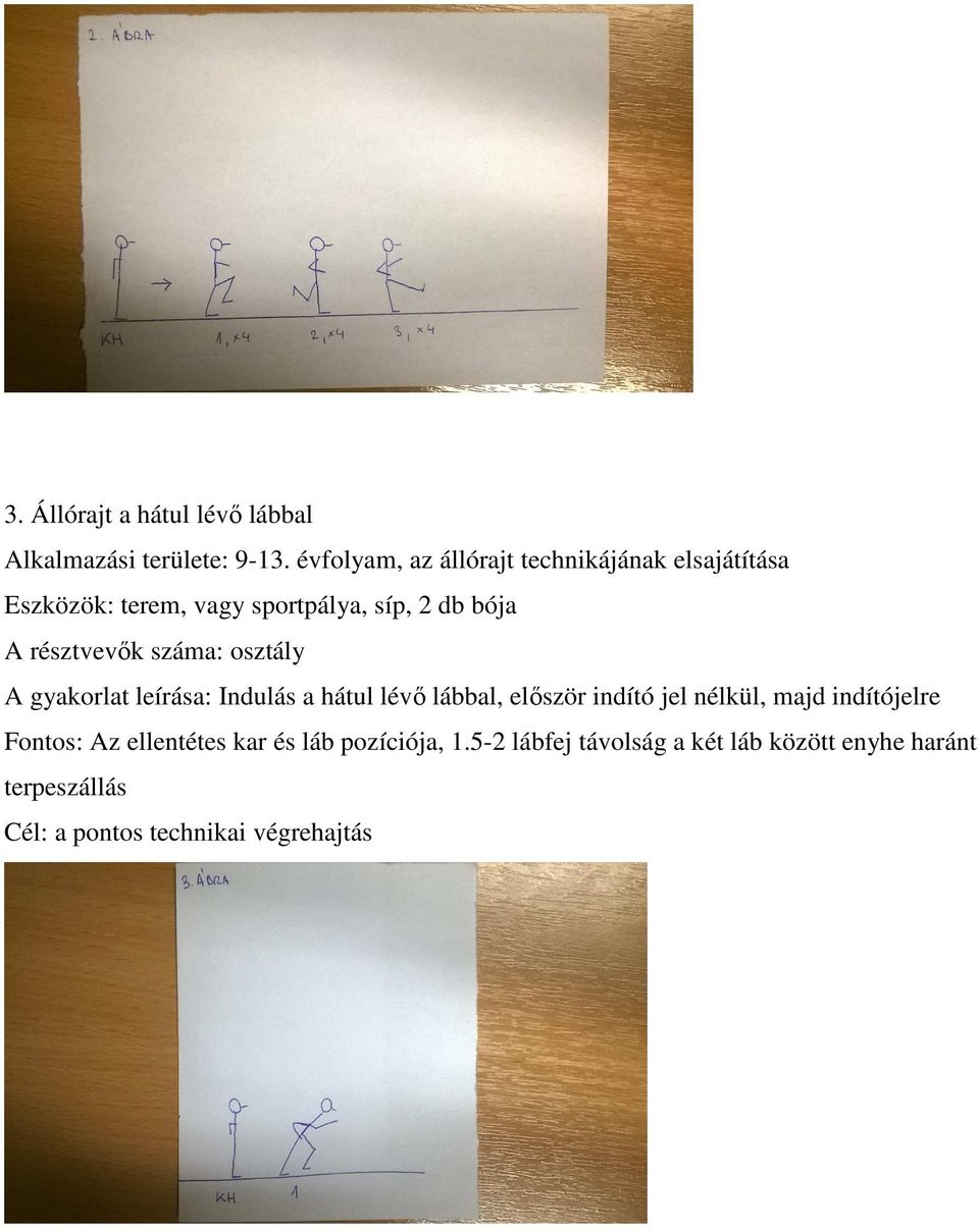 A gyakorlat leírása: Indulás a hátul lévő lábbal, először indító jel nélkül, majd indítójelre