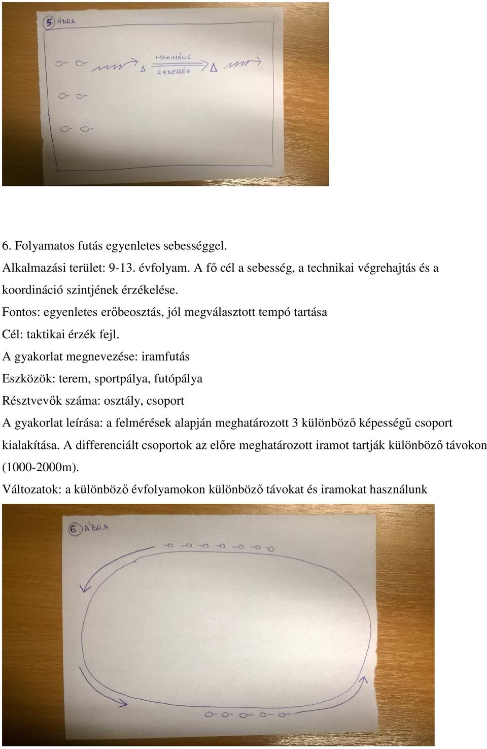 Fontos: egyenletes erőbeosztás, jól megválasztott tempó tartása Cél: taktikai érzék fejl.
