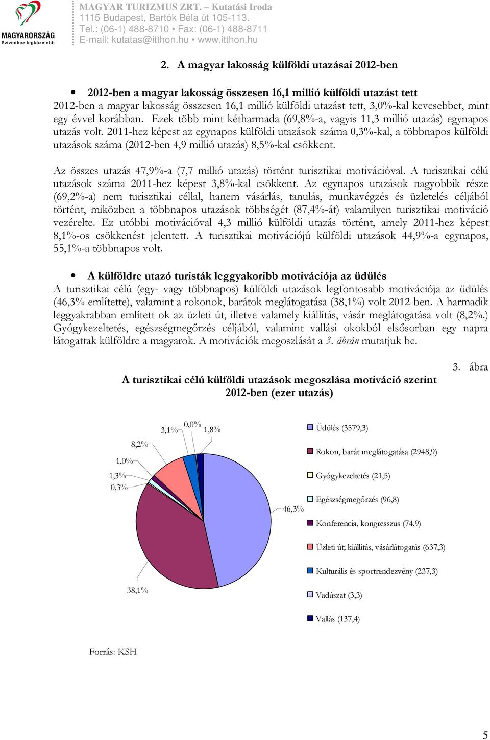 2011-hez képest az egynapos külföldi utazások száma 0,3%-kal, a többnapos külföldi utazások száma (2012-ben 4,9 millió utazás) 8,5%-kal csökkent.