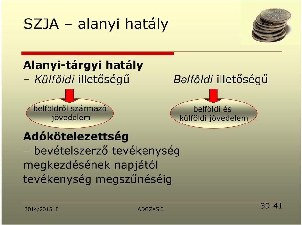 és külföldi jövedelem Adókötelezettség bevételszerző