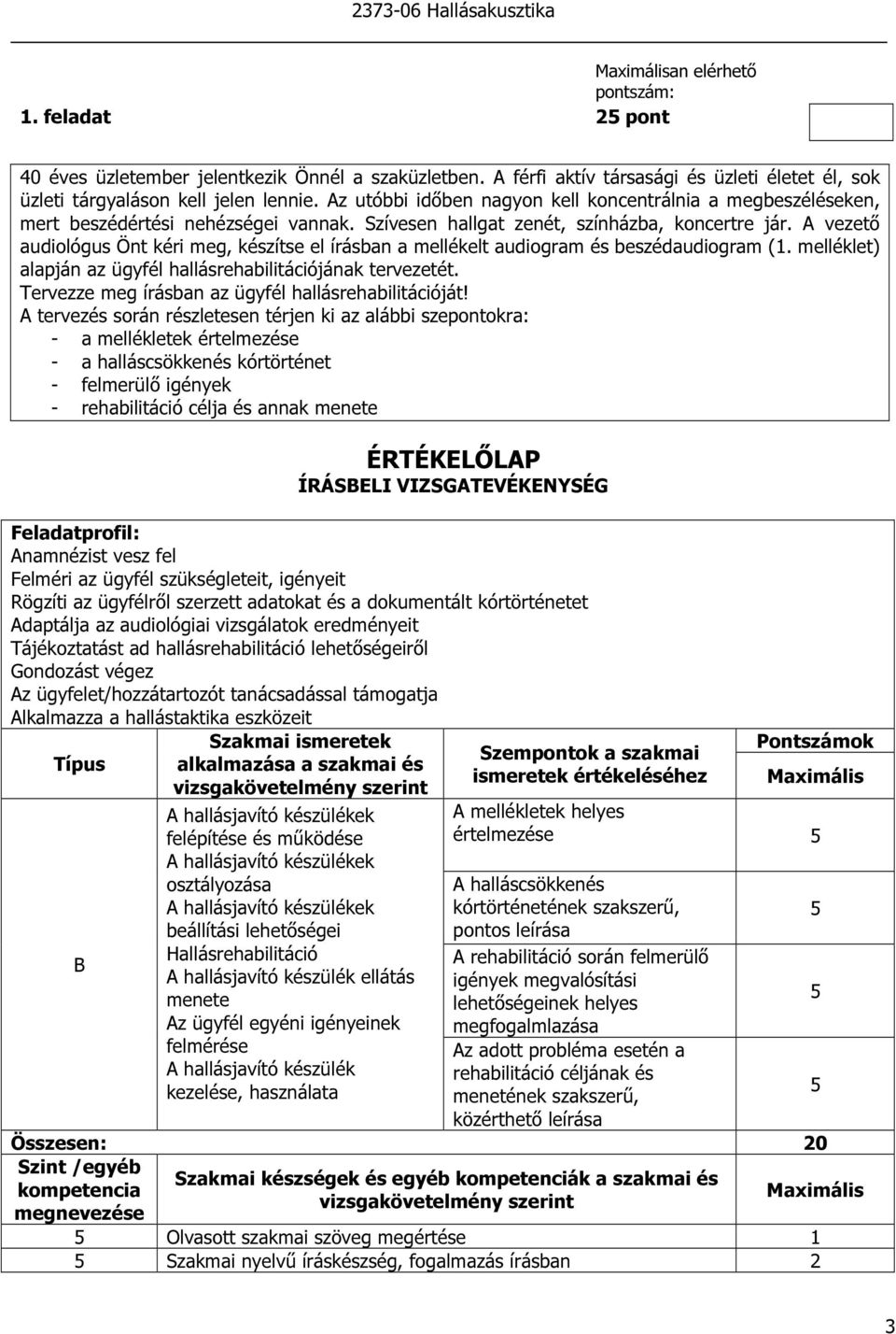 A vezető audiológus Önt kéri meg, készítse el írásban a mellékelt audiogram és beszédaudiogram (1. melléklet) alapján az ügyfél hallásrehabilitációjának tervezetét.