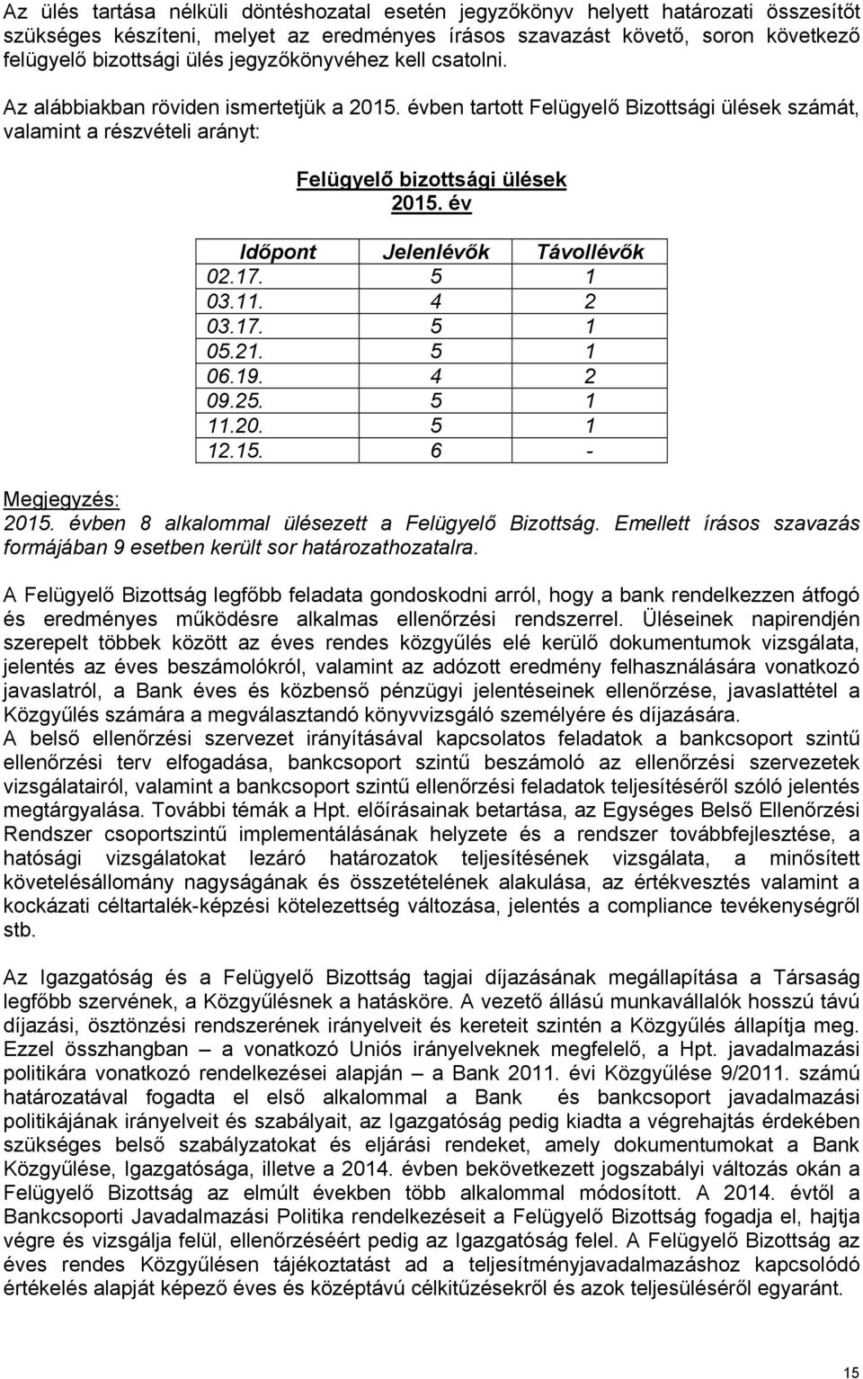 év Időpont Jelenlévők Távollévők 02.17. 5 1 03.11. 4 2 03.17. 5 1 05.21. 5 1 06.19. 4 2 09.25. 5 1 11.20. 5 1 12.15. 6 - Megjegyzés: 2015. évben 8 alkalommal ülésezett a Felügyelő Bizottság.