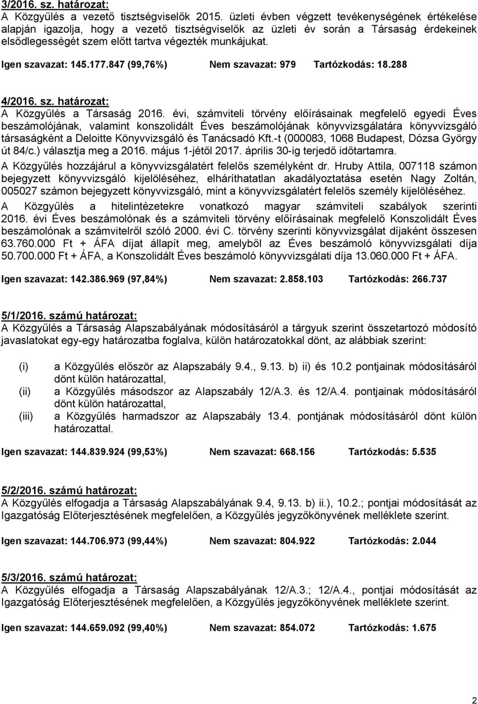 szavazat: 145.177.847 (99,76%) Nem szavazat: 979 Tartózkodás: 18.288 4/2016. sz. határozat: A Közgyűlés a Társaság 2016.