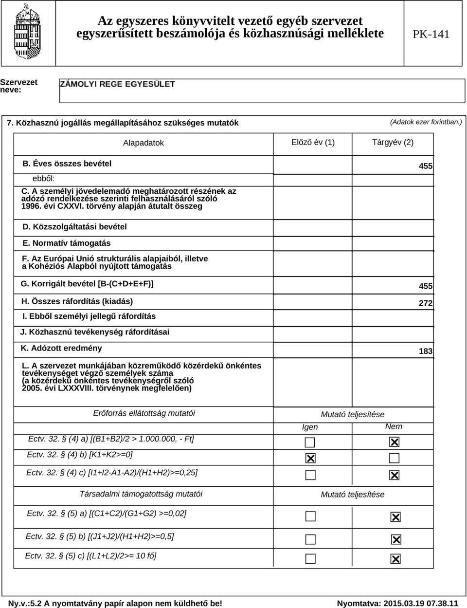 Normatív támogatás F. Az Európai Unió strukturális alapjaiból, illetve a Kohéziós Alapból nyújtott támogatás G. Korrigált bevétel [B-(C+D+E+F)] H. Összes ráfordítás (kiadás) I.