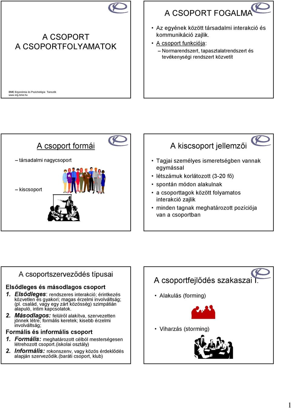 hu A csoport formái társadalmi nagycsoport kiscsoport A kiscsoport jellemzői Tagjai személyes ismeretségben vannak egymással létszámuk korlátozott (3-20 fő) spontán módon alakulnak a csoporttagok
