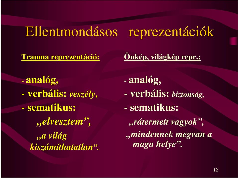 kiszámíthatatlan. Önkép, világkép repr.