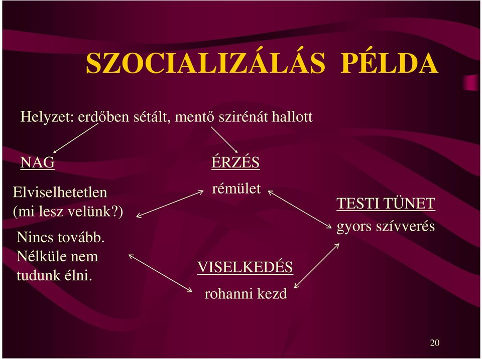) Nincs tovább. Nélküle nem tudunk élni.