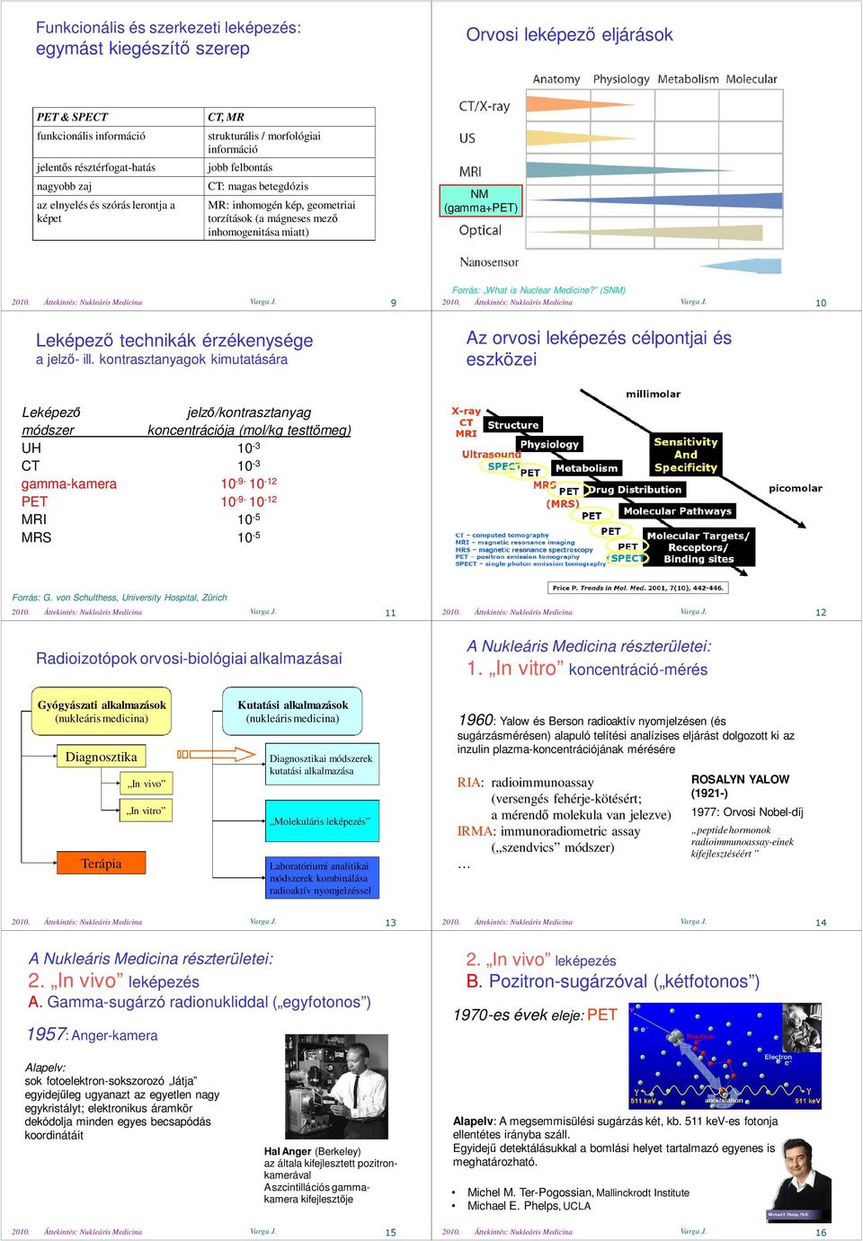 Forrás: What is uclear Medicine? (SM) Áttekintés: ukleáris Medicina 10 Leképezı technikák érzékenysége a jelzı- ill.