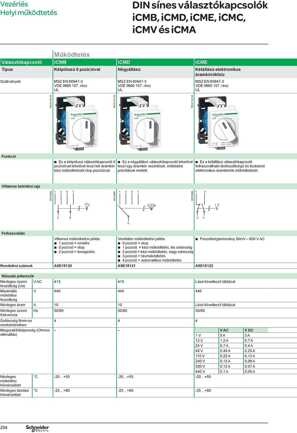 Típus Egyes Dupla Egyes+LED jelzőfény - PDF Free Download