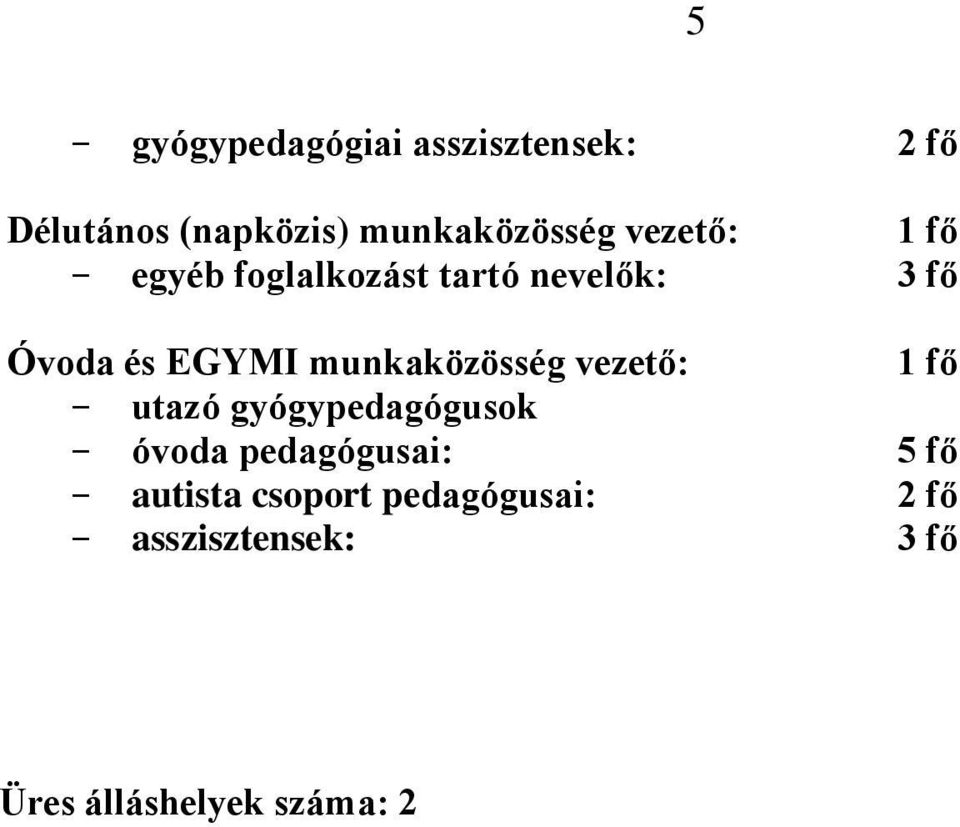 munkaközösség vezető: 1 fő - utazó gyógypedagógusok - óvoda pedagógusai: 5