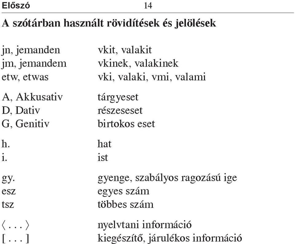 Dativ részeseset G, Genitiv birtokos eset h. hat i. ist gy.