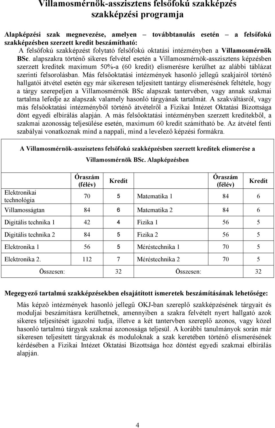 alapszakra történı sikeres felvétel esetén a Villamosmérnök-asszisztens képzésben szerzett kreditek maximum 50%-a (60 kredit) elismerésre kerülhet az alábbi táblázat szerinti felsorolásban.