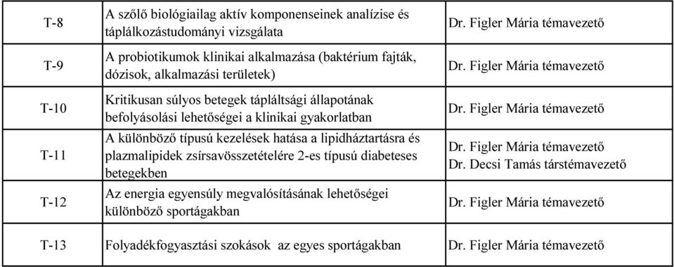 klinikai gyakorlatban A különböző típusú kezelések hatása a lipidháztartásra és plazmalipidek zsírsavösszetételére 2-es típusú diabeteses