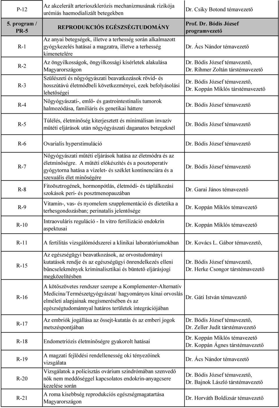 során alkalmazott gyógykezelés hatásai a magzatra, illetve a terhesség kimenetelére Az öngyilkosságok, öngyilkossági kísérletek alakulása Magyarországon Szülészeti és nőgyógyászati beavatkozások