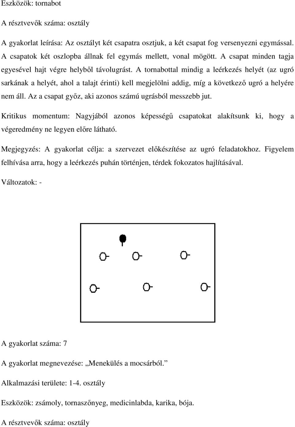 A tornabottal mindig a leérkezés helyét (az ugró sarkának a helyét, ahol a talajt érinti) kell megjelölni addig, míg a következő ugró a helyére nem áll.