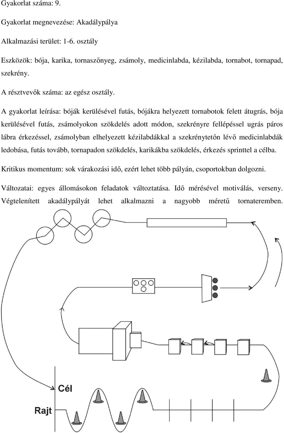 A gyakorlat leírása: bóják kerülésével futás, bójákra helyezett tornabotok felett átugrás, bója kerülésével futás, zsámolyokon szökdelés adott módon, szekrényre fellépéssel ugrás páros lábra