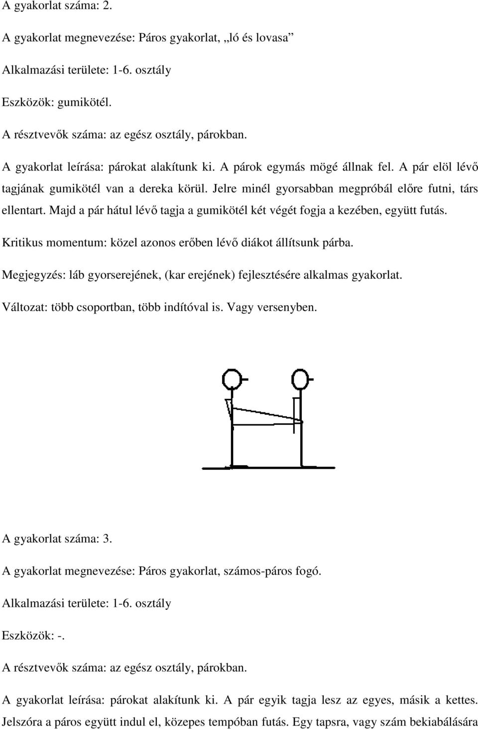 Majd a pár hátul lévő tagja a gumikötél két végét fogja a kezében, együtt futás. Kritikus momentum: közel azonos erőben lévő diákot állítsunk párba.
