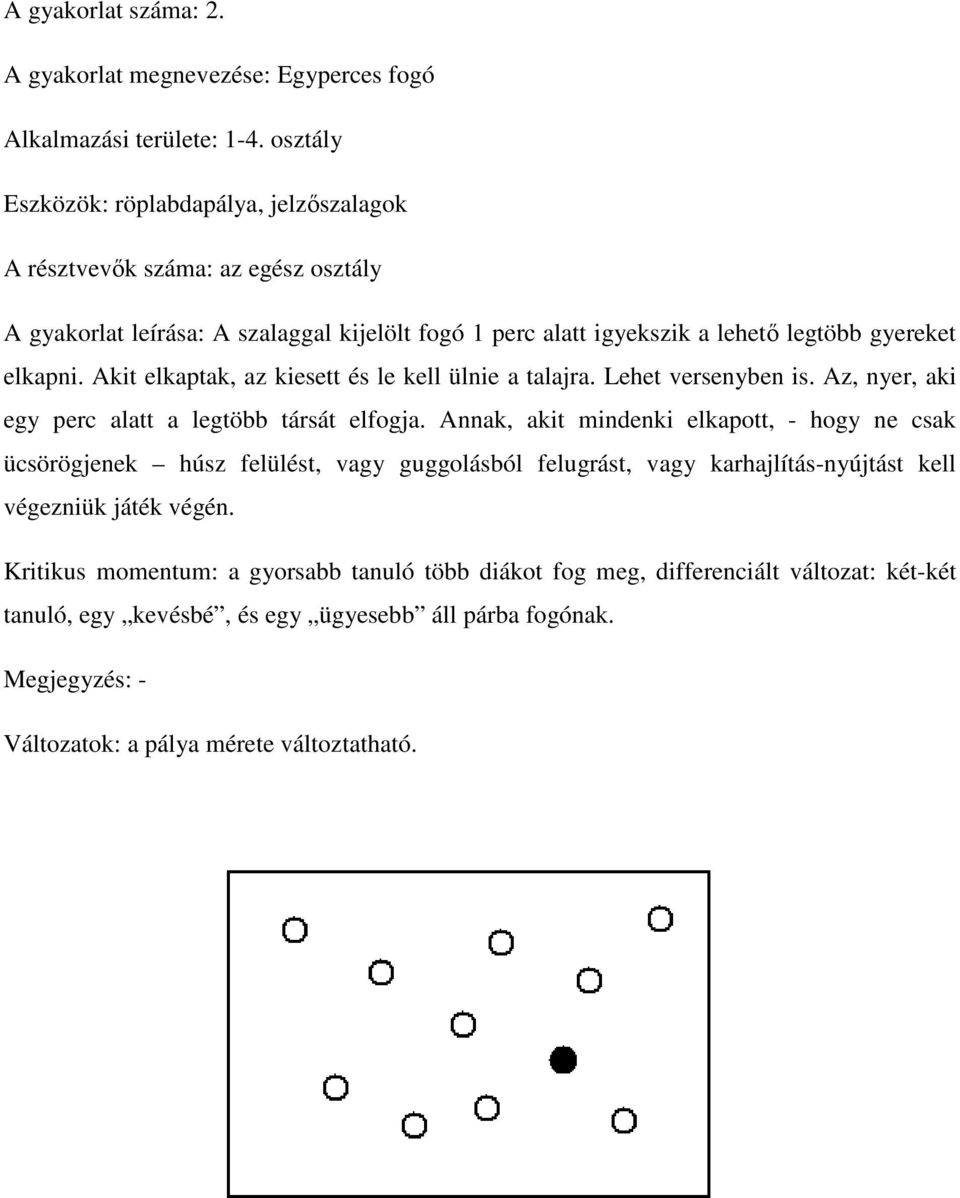 Akit elkaptak, az kiesett és le kell ülnie a talajra. Lehet versenyben is. Az, nyer, aki egy perc alatt a legtöbb társát elfogja.