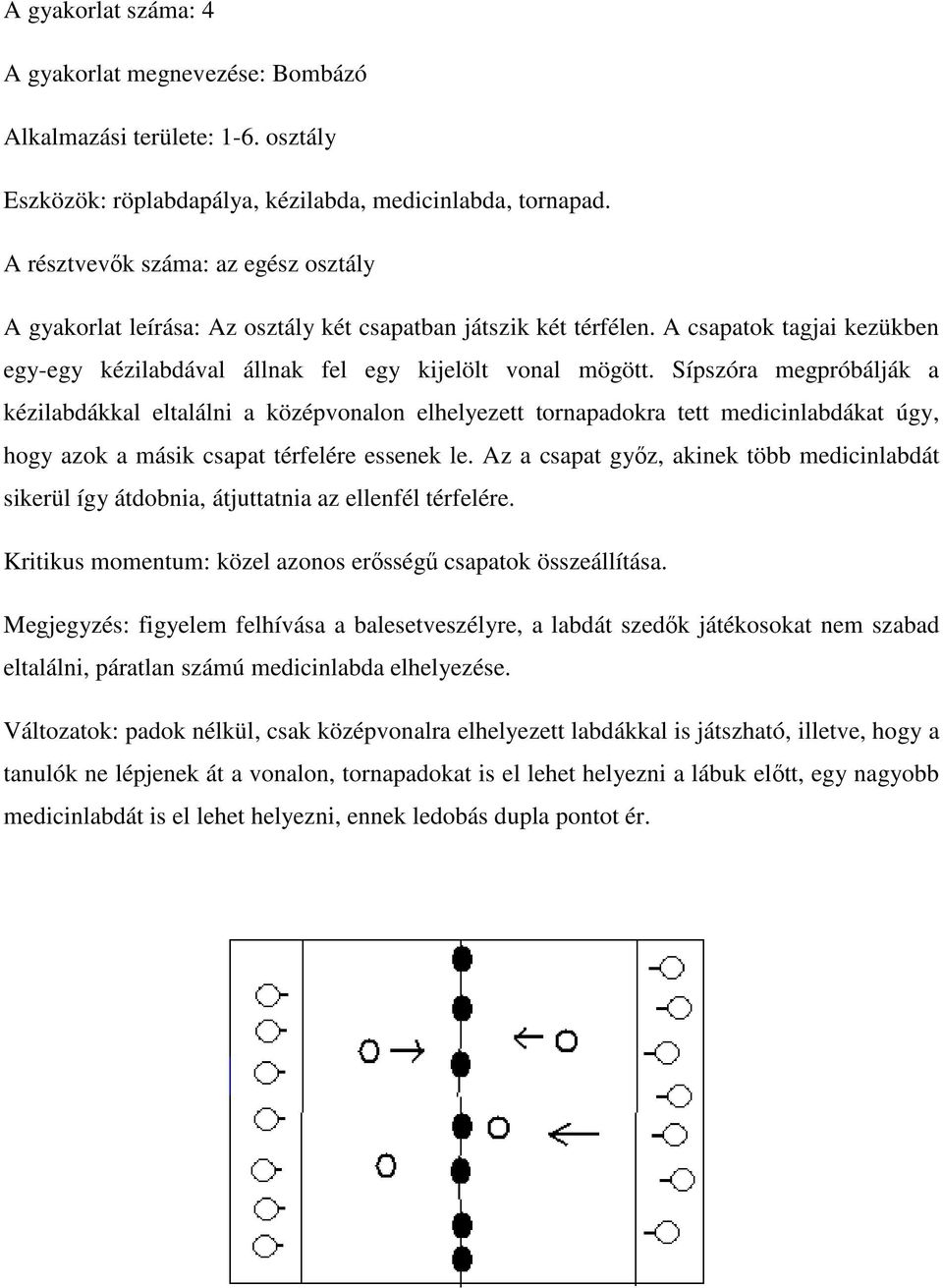 Sípszóra megpróbálják a kézilabdákkal eltalálni a középvonalon elhelyezett tornapadokra tett medicinlabdákat úgy, hogy azok a másik csapat térfelére essenek le.