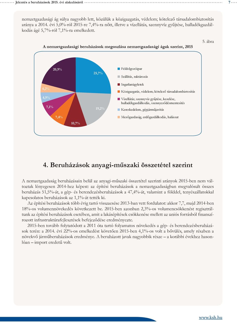 A nemzetgazdasági beruházások megoszlása nemzetgazdasági ágak szerint, 2015 5.