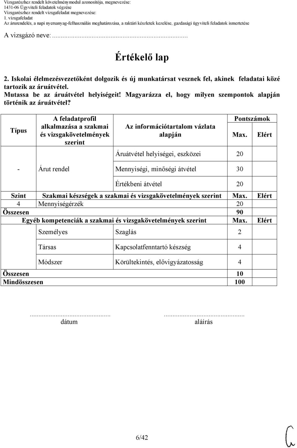 Áruátvétel helyiségei, eszközei 20 Elért - Árut rendel Mennyiségi, minőségi átvétel 30 Értékbeni átvétel 20 Szint Szakmai készségek a szakmai és vizsgakövetelmények szerint Max.