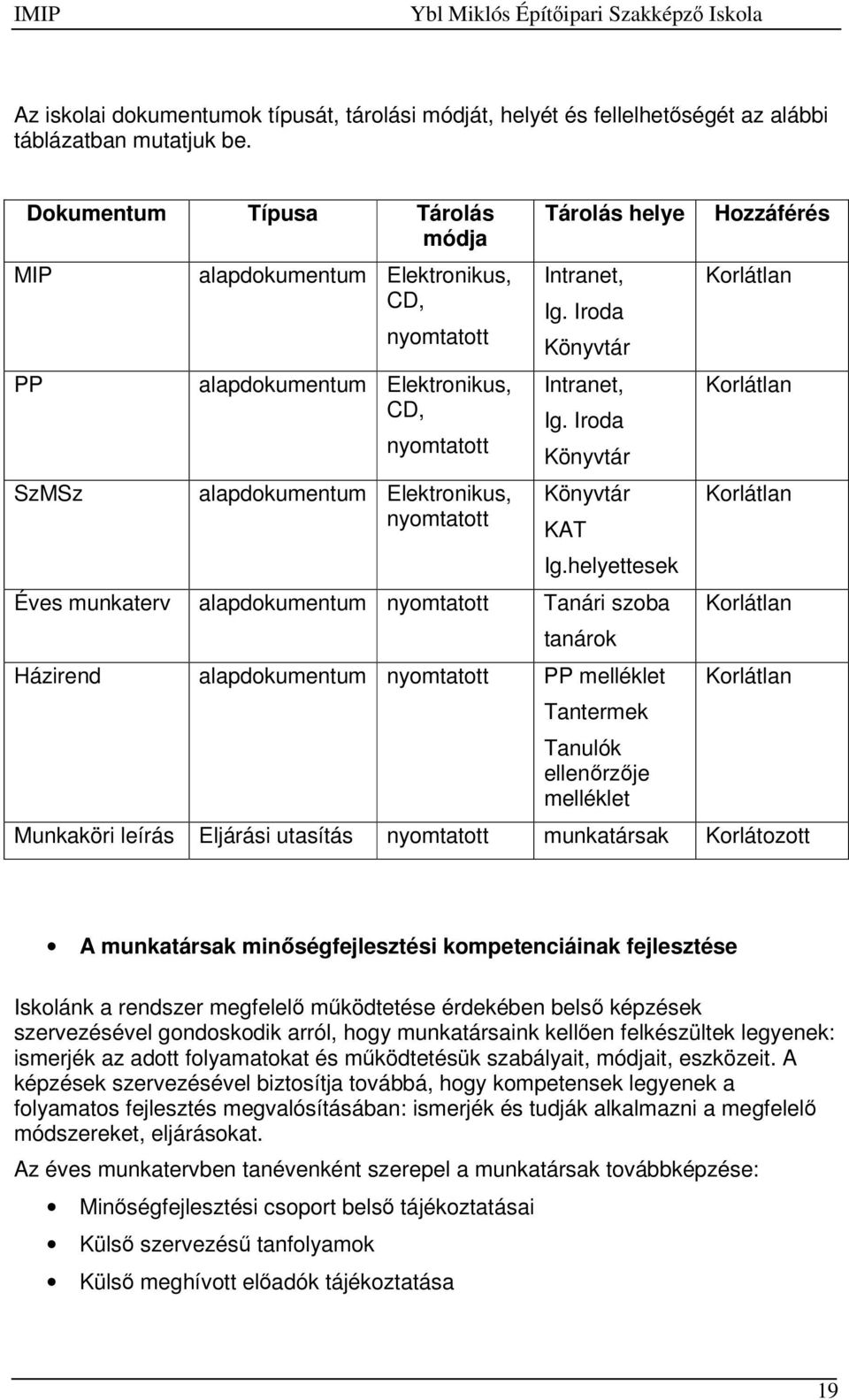 Iroda Könyvtár Intranet, Ig. Iroda Könyvtár Könyvtár KAT Ig.