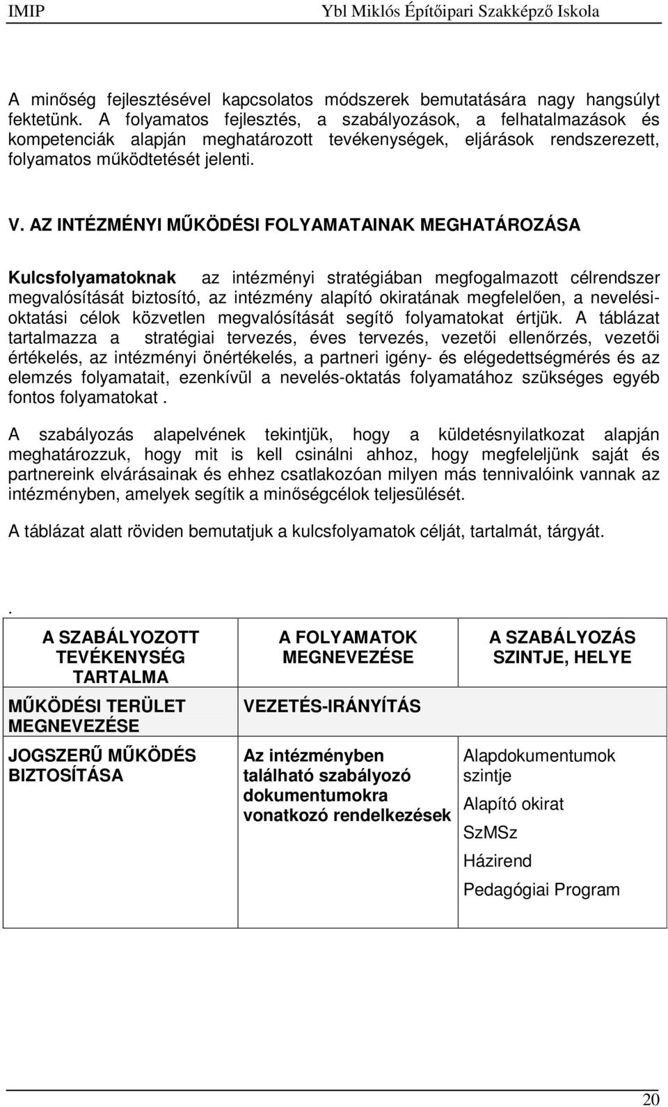 AZ INTÉZMÉNYI MŰKÖDÉSI FOLYAMATAINAK MEGHATÁROZÁSA Kulcsfolyamatoknak az intézményi stratégiában megfogalmazott célrendszer megvalósítását biztosító, az intézmény alapító okiratának megfelelően, a