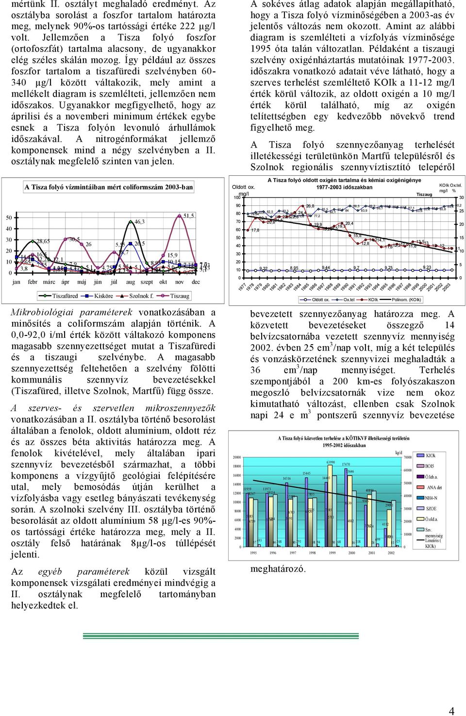 Így például az összes foszfor tartalom a tiszafüredi szelvényben 6-34 µg/l között váltakozik, mely amint a mellékelt diagram is szemlélteti, jellemzően nem időszakos.