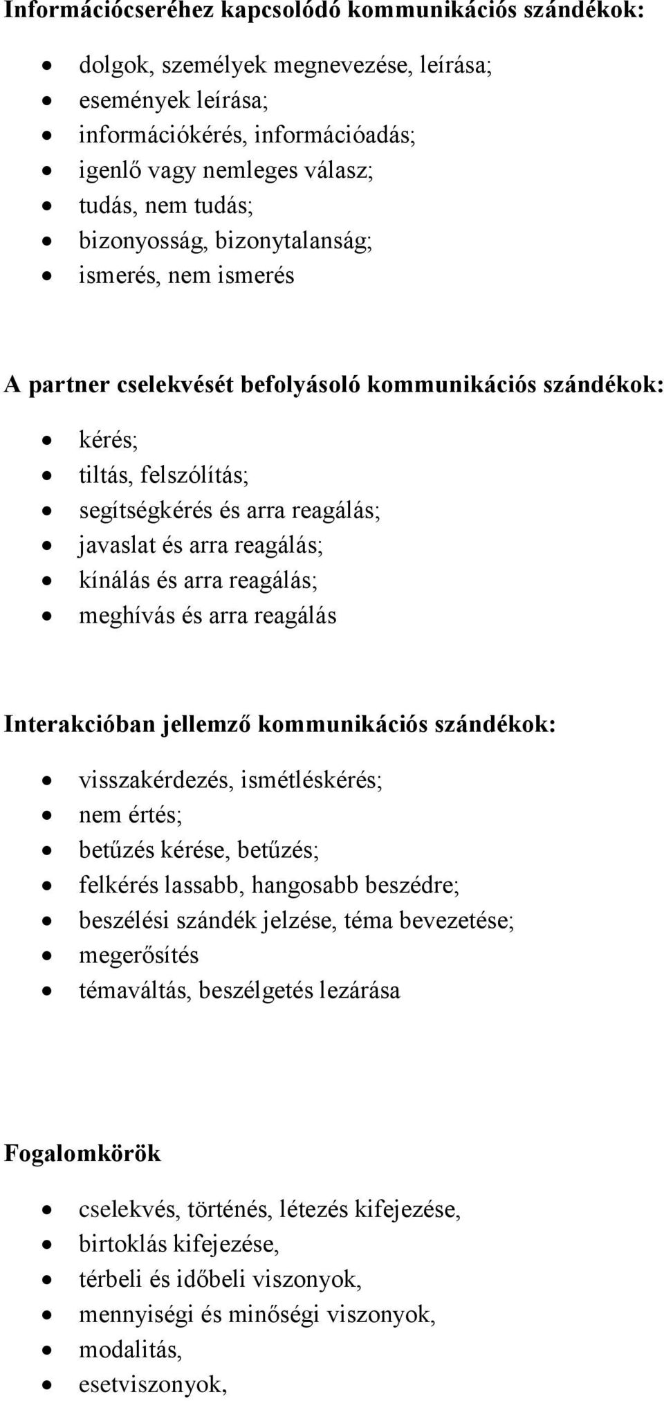 kínálás és arra reagálás; meghívás és arra reagálás Interakcióban jellemző kommunikációs szándékok: visszakérdezés, ismétléskérés; nem értés; betűzés kérése, betűzés; felkérés lassabb, hangosabb