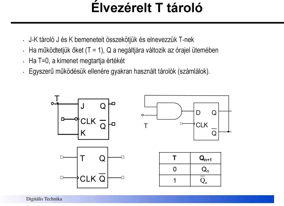 az órajel ütemében Ha T=, a kimenet megtartja értékét Egyszerű