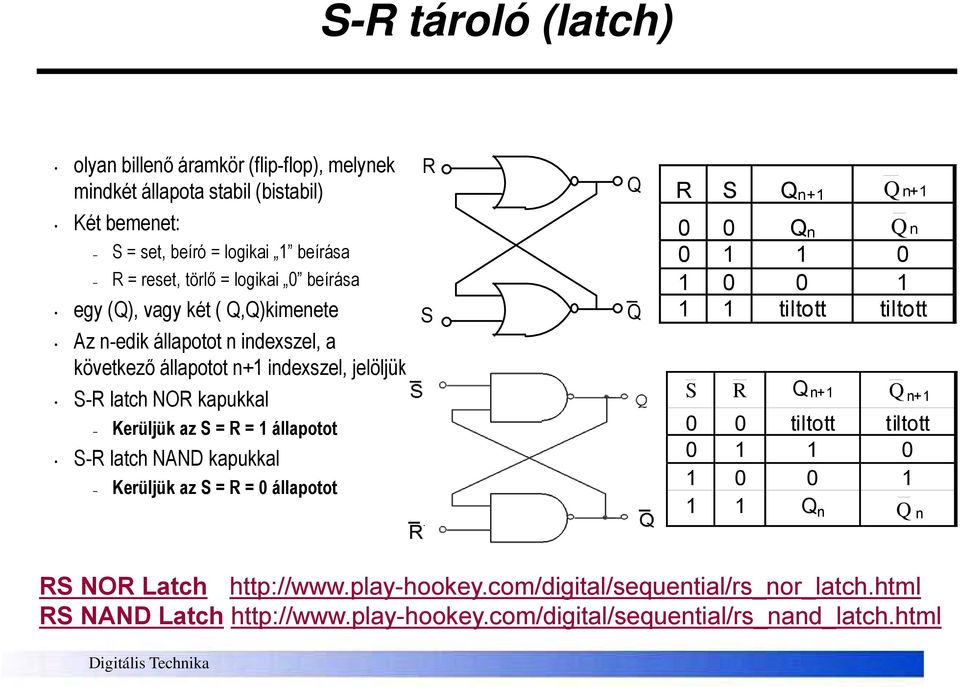 jelöljük n n tiltott tiltott - latch NO kapukkal Kerüljük az = = állapotot - latch NAN kapukkal Kerüljük az = = állapotot n+ n+ tiltott