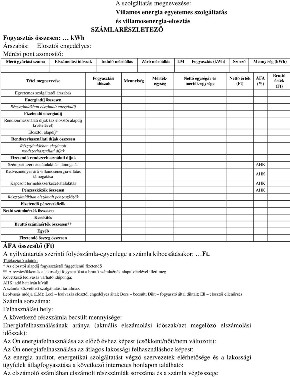 elszámolt energiadíj Fizetendő energiadíj Rendszerhasználati díjak (az elosztói alapdíj kivételével) Elosztói alapdíj* Rendszerhasználati díjak összesen Részszámlákban elszámolt rendszerhasználati