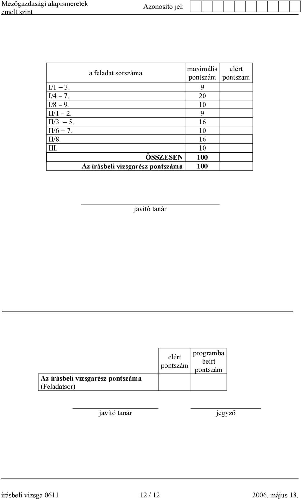 10 ÖSSZESEN 100 z írásbeli vizsgarész pontszáma 100 elért pontszám javító tanár z