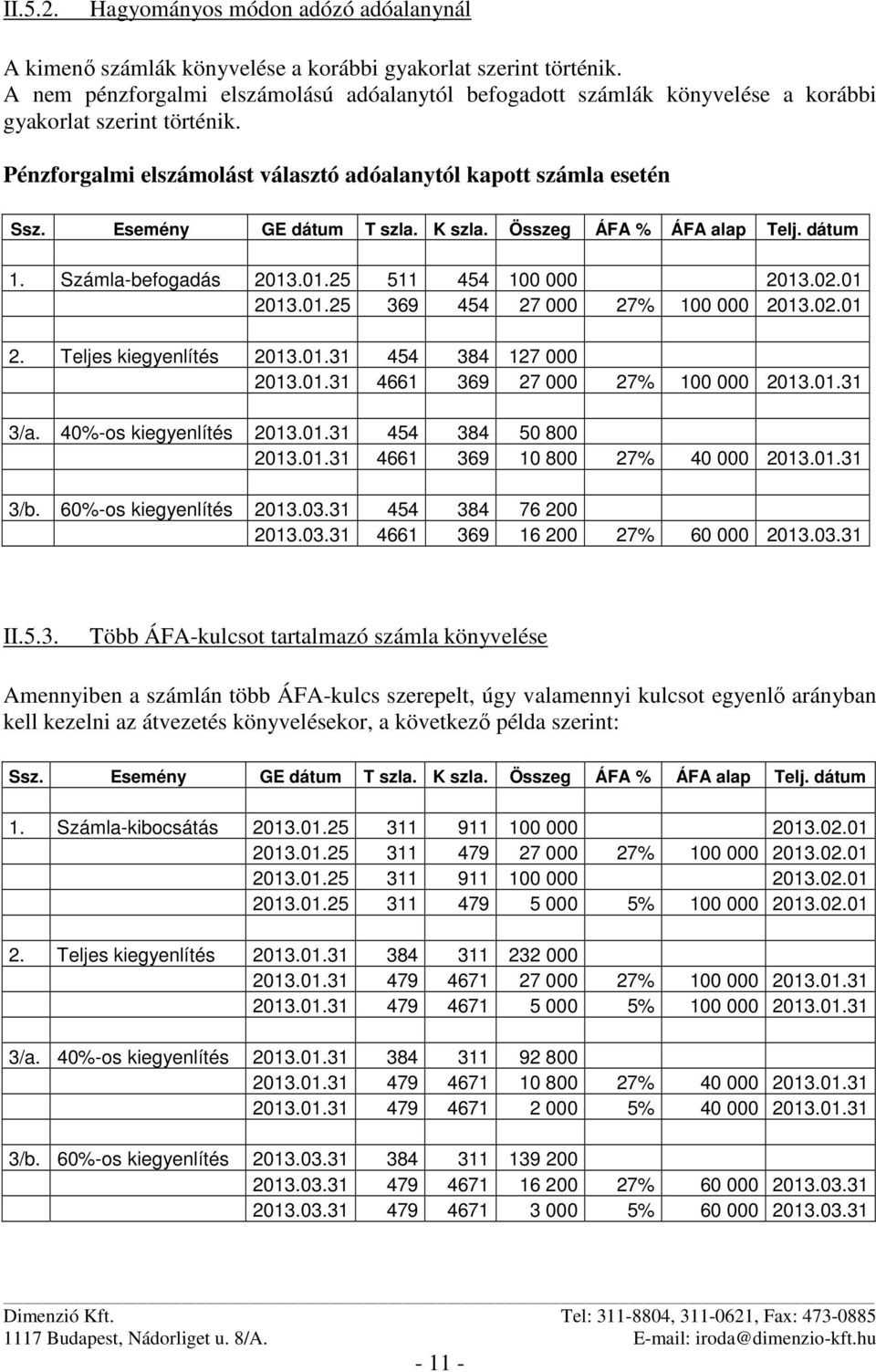 Esemény GE dátum T szla. K szla. Összeg ÁFA % ÁFA alap Telj. dátum 1. Számla-befogadás 2013.01.25 511 454 100 000 2013.02.01 2013.01.25 369 454 27 000 27% 100 000 2013.02.01 2. Teljes kiegyenlítés 2013.