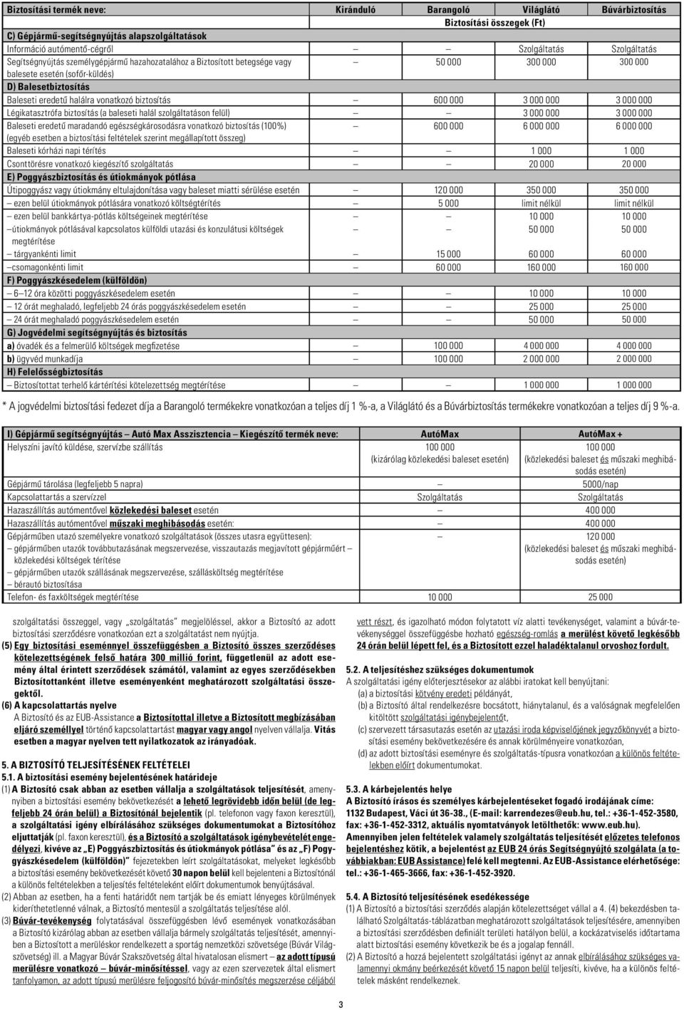 600 000 3 000 000 3 000 000 Légikatasztrófa biztosítás (a baleseti halál szolgáltatáson felül) 3 000 000 3 000 000 Baleseti eredetû maradandó egészségkárosodásra vonatkozó biztosítás (100%) 600 000 6