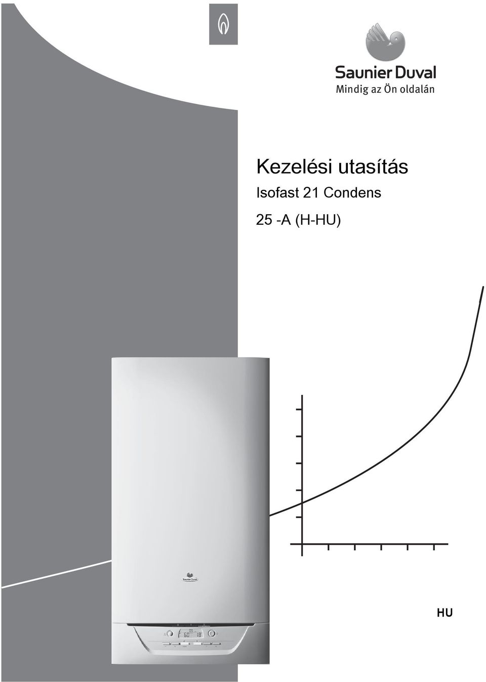 utasítás Isofast