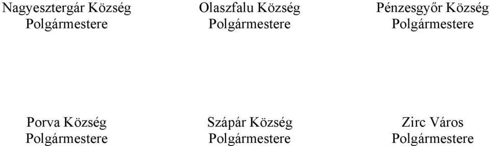 Polgármestere Polgármestere Porva Község
