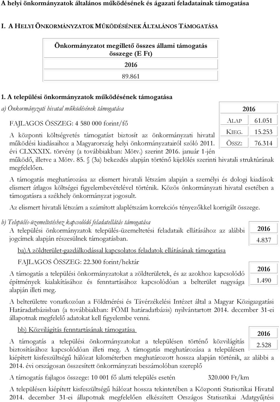 A települési önkormányzatok működésének támogatása a) Önkormányzati hivatal működésének támogatása FAJLAGOS ÖSSZEG: 4 580 000 forint/fő A központi költségvetés támogatást biztosít az önkormányzati