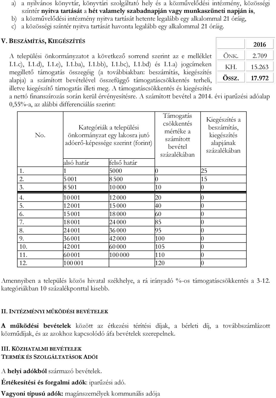 BESZÁMÍTÁS, KIEGÉSZÍTÉS A települési önkormányzatot a következő sorrend szerint az e melléklet ÖNK. 2.709 I.1.c), I.1.d), I.1.e), I.1.ba), I.1.bb), I.1.bc), I.1.bd) és I.1.a) jogcímeken KH. 15.